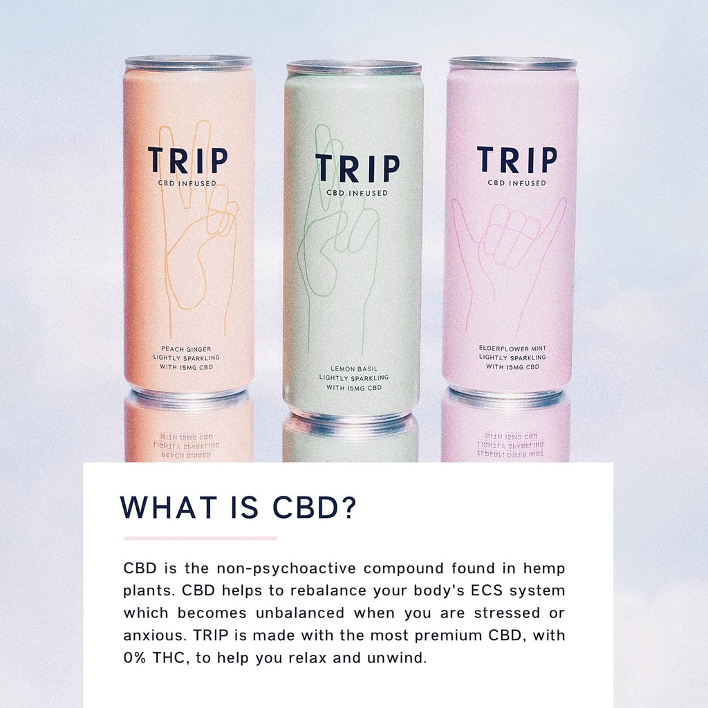Trip CBD Infused Mixed Case - 12 cans x 250ml
